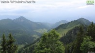 Archived image Webcam Hochrieshütte - View to the south 15:00