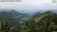 Archived image Webcam Hochrieshütte - View to the south 19:00