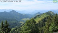 Archiv Foto Webcam Hochries Süd 09:00