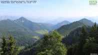 Archiv Foto Webcam Hochries Süd 17:00