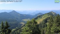 Archiv Foto Webcam Hochries Süd 09:00