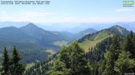 Archiv Foto Webcam Hochries Süd 11:00