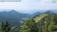 Archiv Foto Webcam Hochries Süd 09:00