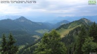Archiv Foto Webcam Hochries Süd 13:00