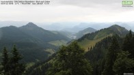 Archiv Foto Webcam Hochries Süd 17:00