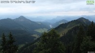 Archiv Foto Webcam Hochries Süd 19:00