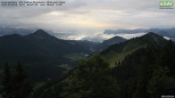 Archiv Foto Webcam Hochries Süd 23:00