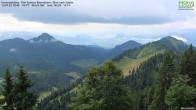 Archiv Foto Webcam Hochries Süd 09:00