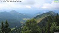 Archiv Foto Webcam Hochries Süd 11:00