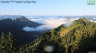 Archived image Webcam Hochrieshütte - View to the south 00:00