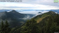 Archiv Foto Webcam Hochries Süd 05:00
