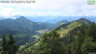 Archiv Foto Webcam Hochries Süd 09:00