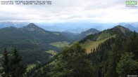 Archiv Foto Webcam Hochries Süd 15:00