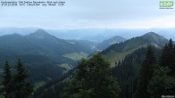 Archiv Foto Webcam Hochries Süd 19:00
