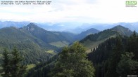Archiv Foto Webcam Hochries Süd 17:00
