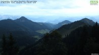 Archiv Foto Webcam Hochries Süd 19:00