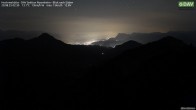 Archived image Webcam Hochrieshütte - View to the south 01:00