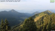 Archived image Webcam Hochrieshütte - View to the south 06:00