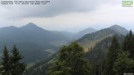 Archived image Webcam Hochrieshütte - View to the south 13:00
