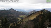 Archiv Foto Webcam Hochries Süd 09:00