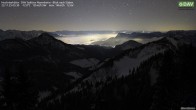 Archived image Webcam Hochrieshütte - View to the south 04:00