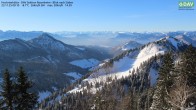 Archived image Webcam Hochrieshütte - View to the south 08:00