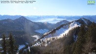 Archiv Foto Webcam Hochries Süd 11:00