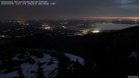 Archived image Webcam Kampenwand - View to the North 03:00
