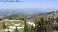 Archived image Webcam Kampenwand - View to the North 11:00