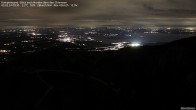 Archiv Foto Webcam Kampenwand - Blick nach Norden über den Chiemsee 18:00