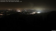 Archiv Foto Webcam Kampenwand - Blick nach Norden über den Chiemsee 20:00