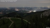 Archived image Webcam Kampenwand - View to the North 23:00