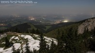 Archived image Webcam Kampenwand - View to the North 01:00