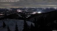 Archiv Foto Webcam Kampenwand - Blick nach Norden über den Chiemsee 01:00