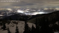 Archived image Webcam Kampenwand - View to the North 17:00