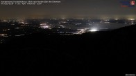 Archiv Foto Webcam Kampenwand - Blick nach Norden über den Chiemsee 01:00