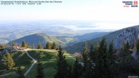 Archiv Foto Webcam Kampenwand - Blick nach Norden über den Chiemsee 06:00