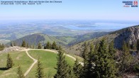 Archiv Foto Webcam Kampenwand - Blick nach Norden über den Chiemsee 09:00