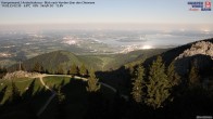 Archiv Foto Webcam Kampenwand - Blick nach Norden über den Chiemsee 01:00