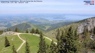 Archived image Webcam Kampenwand - View to the North 11:00