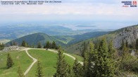 Archiv Foto Webcam Kampenwand - Blick nach Norden über den Chiemsee 09:00