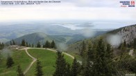 Archived image Webcam Kampenwand - View to the North 17:00