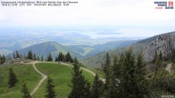 Archived image Webcam Kampenwand - View to the North 11:00