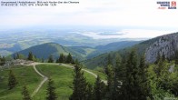 Archiv Foto Webcam Kampenwand - Blick nach Norden über den Chiemsee 06:00
