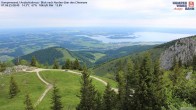 Archiv Foto Webcam Kampenwand - Blick nach Norden über den Chiemsee 07:00