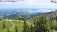 Archiv Foto Webcam Kampenwand - Blick nach Norden über den Chiemsee 09:00