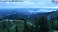 Archiv Foto Webcam Kampenwand - Blick nach Norden über den Chiemsee 03:00