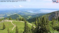 Archived image Webcam Kampenwand - View to the North 09:00