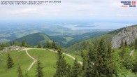 Archived image Webcam Kampenwand - View to the North 11:00