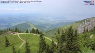 Archived image Webcam Kampenwand - View to the North 13:00